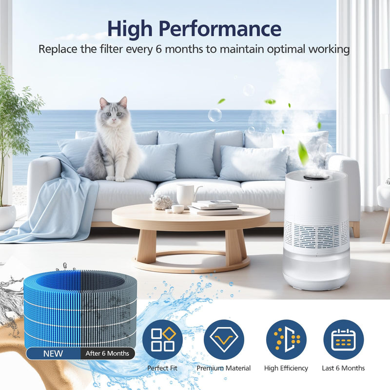 Humidifier H35i Wick Filter Replacement for Blueair Smart Humidifier 3.5L 2 Pack