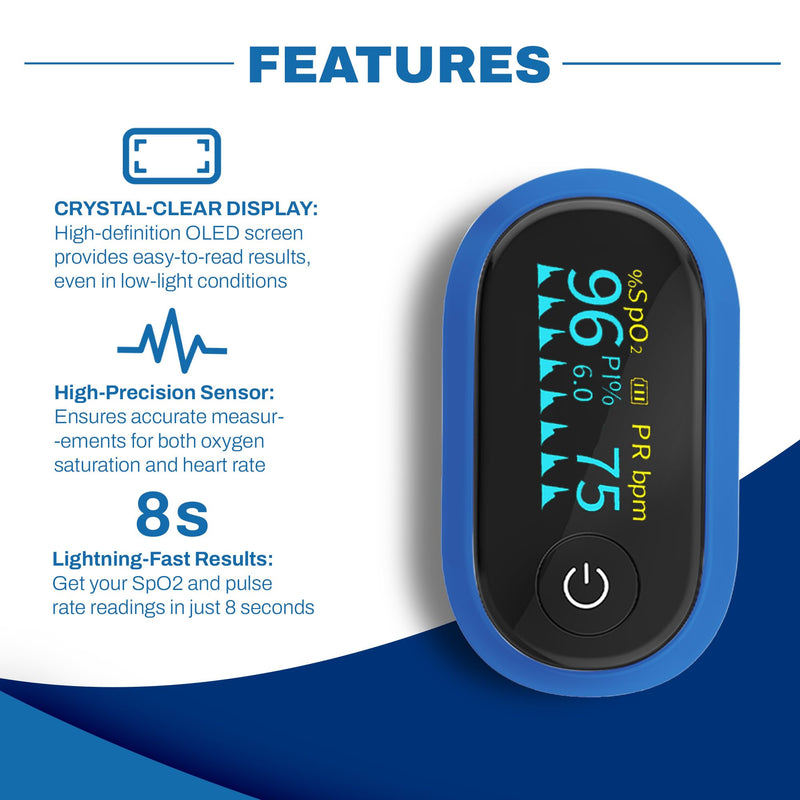 Med-Pat PX-1 Pulse Oximeter - Fingertip SpO2 Monitor - Accurate Oxygen & Pulse Readings - Portable for Home, Travel, Sports
