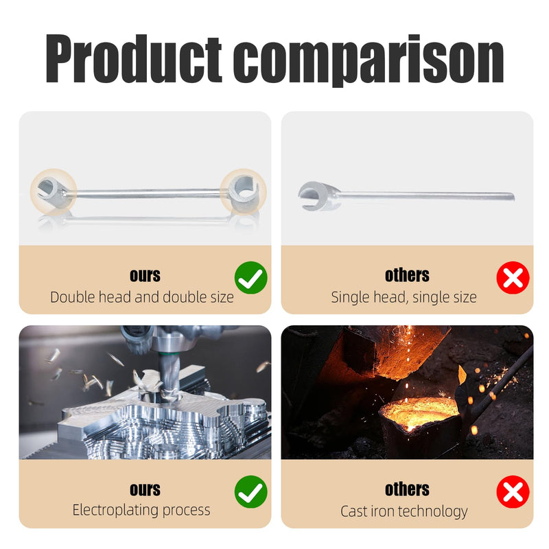 Door Hinge Adjustment Tool, 14-19mm Hinges Gap Adjusting Wrench, Heavy Duty Door Hinge Repair Tool for Fire, Security, Cleanroom Doors, Ergonomic Design for Easy Repair