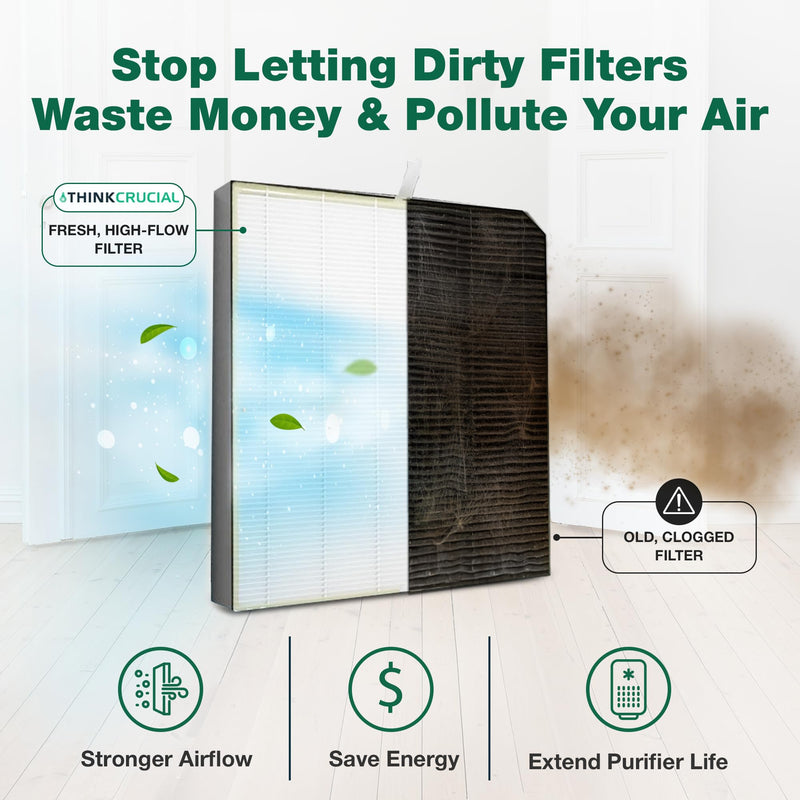 Air Purifier Filter Replacement – Compatible with Air Doctor AD2000 – Includes 1 Efficient Air Filter and 2 Carbon Filters + 2 Pre Filters - Third party-product