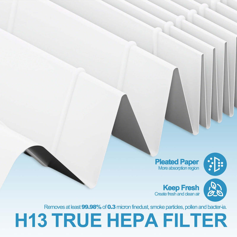 Replacement Filters for MOOKA KJ067L Air Purifier