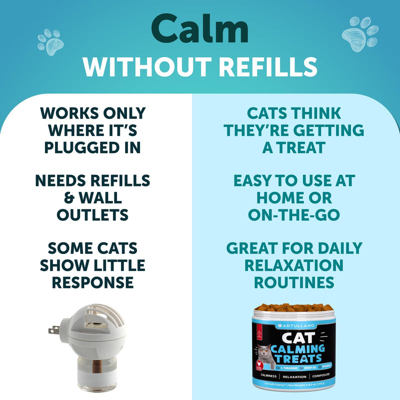 Cat Calming Treats - 2250 mg Hemp Oil per Pack - Stress & Anxiety Relief - Calming Cat Treats with Melatonin - Support Supplement for Vet Visits, Travel, Separation Anxiety, Fireworks - 135 Chews Cat Calming Chews 135 count