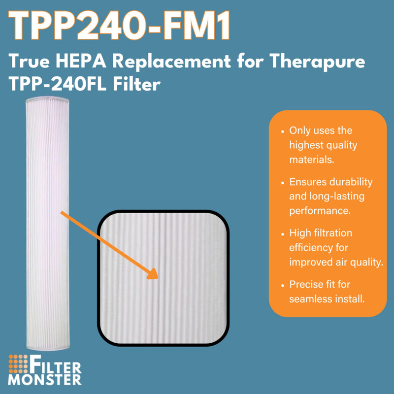 Filter Monster HEPA Filter Compatible With Therapure TPP240F Air Purifiers 1