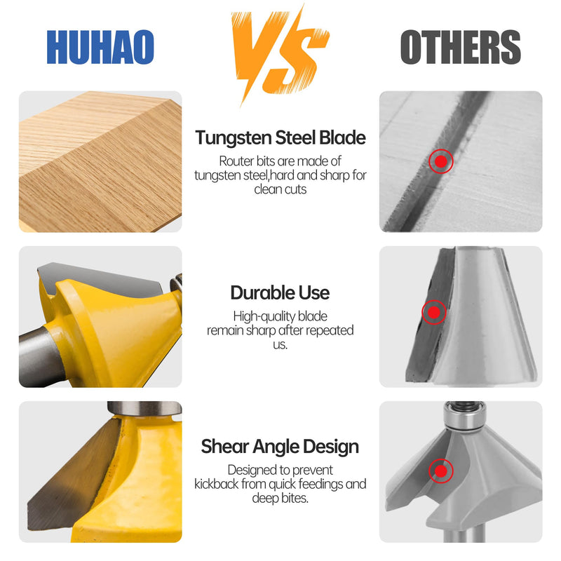 HUHAO 3Pcs Chamfer Router Bit Set 1/2 Inch Shank Bevel Router Bits 15, 22.5, 30 Degree 3pc