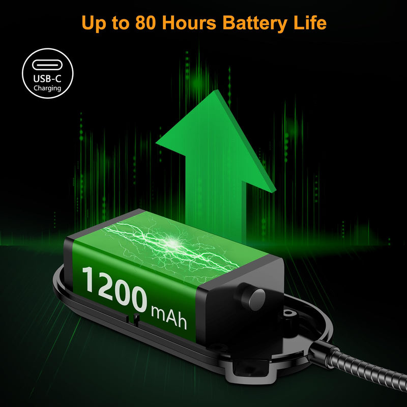 Gritin Rechargeable Book Light for Reading in Bed with 19 LED &Memory Function-Eye Caring 3 Color Temperatures,5 Brightness Levels,80 Hrs Runtime Flexible Goose Neck Clip on Light for Book Lovers Black