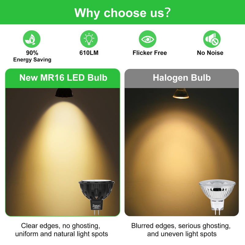 Dimmable GU5.3 LED 2700K Warm White, 5W MR16 Light Bulb 50W Halogen Equivalent, 36 Deg 610LM, CRI>85, 35000hrs Lifespan, Flicker-Free 12V LED Spot for Accent Recessed Track Landscape Lighting, 6 Pack