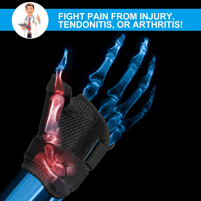 Thumb Brace - Carpal Tunnel Wrist Brace Relief and Tendinitis Arthritis Sprained, Thumb Spica Splint Wrist Support to Help Sleep, Treat Trigger Finger Splint Sprained Relieve Pain - Fit Left and Right Hands BLACK-Thumb Brace