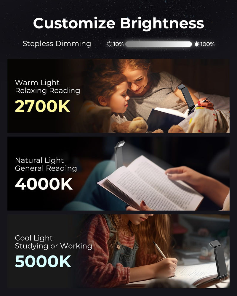 86lux Reading Light, Rechargeable Book Light for Reading in Bed, Ultralight Clip-on LED Bookmark Lamp with 3 Amber Colors & Stepless Dimming for Night Reading for Book Lovers, Kids, Grey Gray