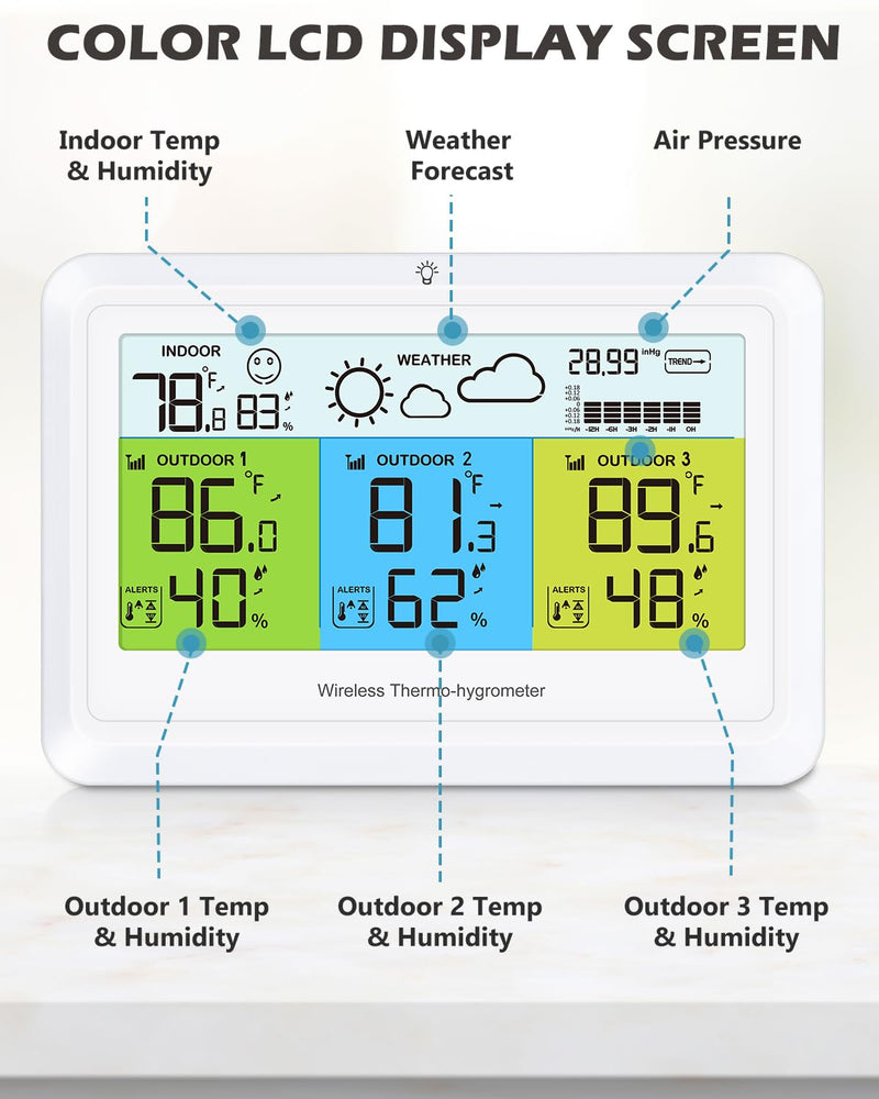 Weather Station Wireless Indoor Outdoor with 3 Sensors, Home Weather Stations Digital Thermometer Humidity for Home with Alert, Barometer Pressure, Backlight, Forecast Station