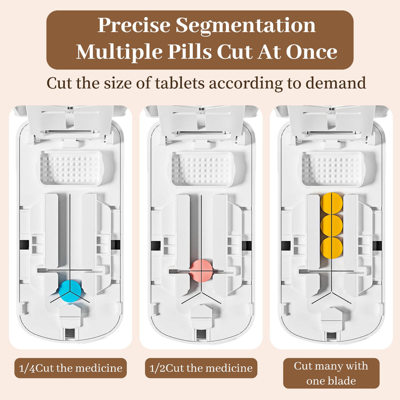 Pill Cutter for Small Pills, Pill Splitter for Tiny Pills - Precisely Cuts into 1/2, 1/3, 1/4 | Portable & Easy-Grip Design