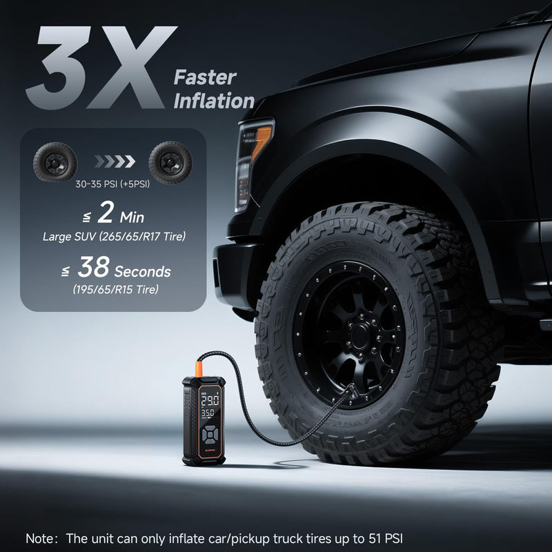 OlarHike Tire Inflator Portable Air Compressor,3X Fast Inflation, 4*3000mAh 1-gray 12000 (Ultra Capacity)