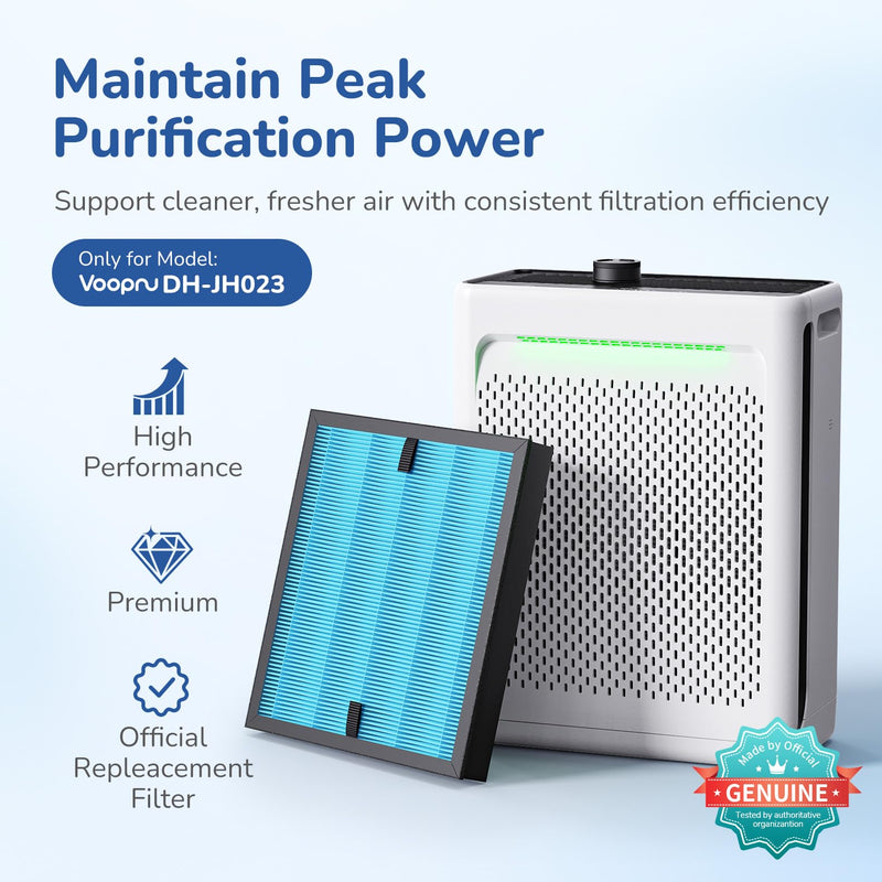 VOOPNU Genuine Replacement 4-in-1 Filters for DH-JH023 Air Purifier, 2-Pack DH-JH023 Genuine Replacement Filter