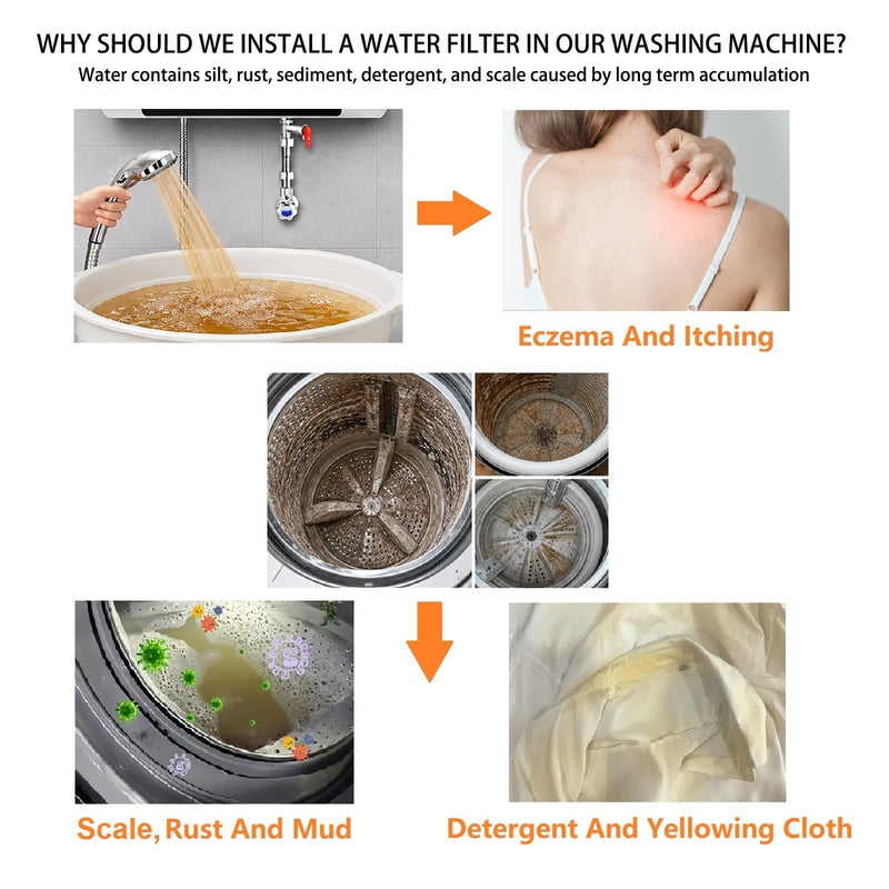 YH01 Reusable Washing Machine Water Filter, 40 Micron Brass Sediment Filter, for Washer, Heater, Garden, Protecting Appliances, Reduces Clothes Yellowing, Anti Scale Shower Filter