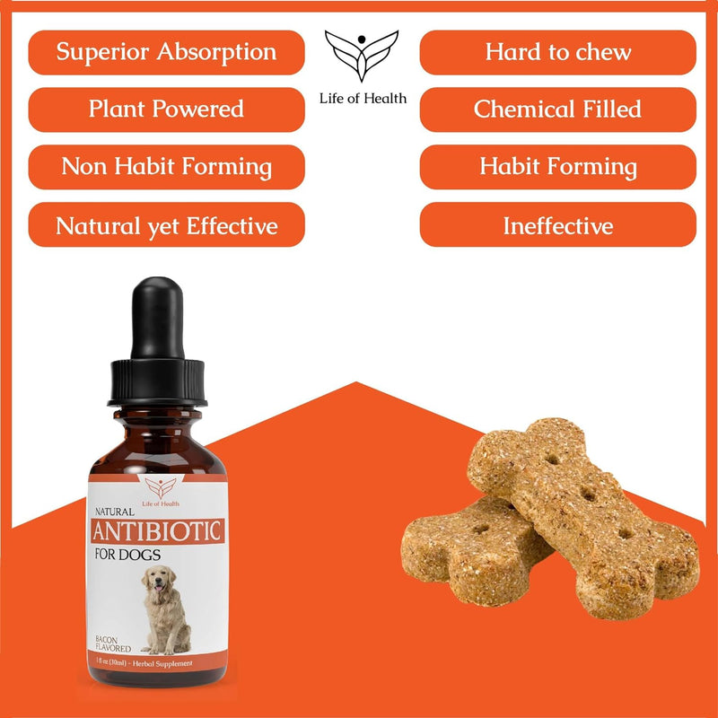 Natural Antibiotics for Dogs | Dog Antibiotics | Supports Dog Allergy Relief | Dog Itch Relief | Dog Allergy Support | Dog Multivitamin | Pet Antibiotics | Dog Antibiotic | 1 Pack: Bacon Flavor - PawsPlanet Australia