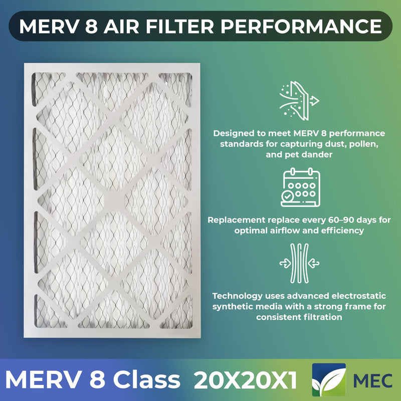 MEC 20x20x1 Air Filter MERV 8 Essential Dust & Allergy Control (4-Pack), Electrostatic Pleated HVAC AC Furnace Filters Replacement (Actual Size: 19.50 x 19.50 x 0.75)