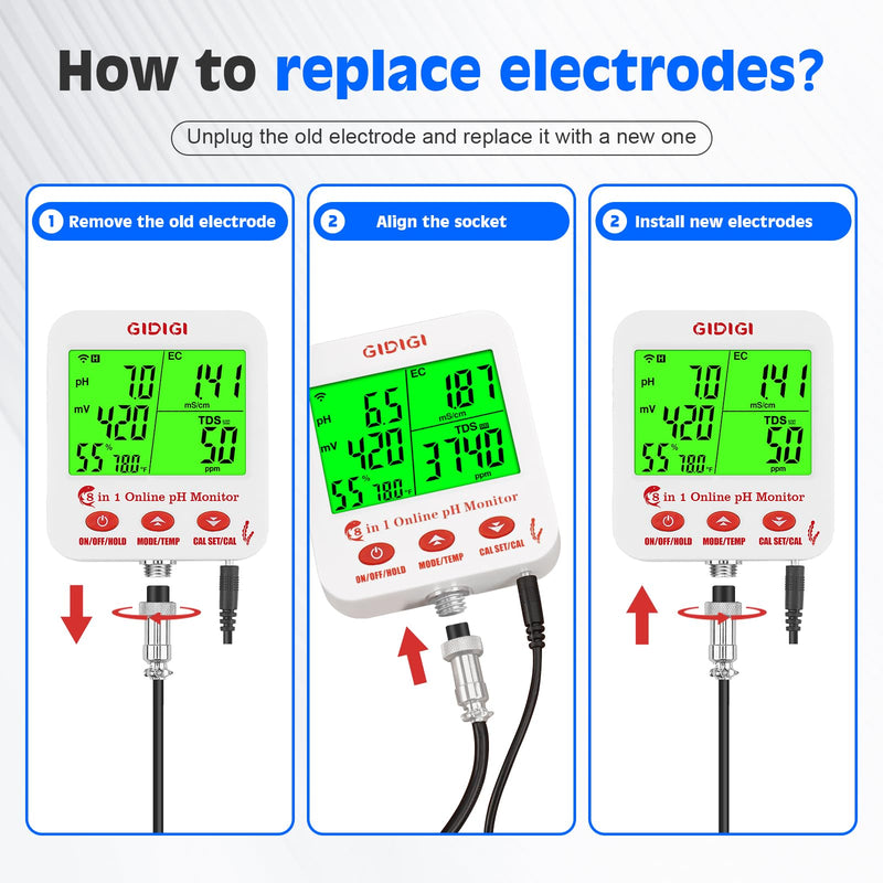 Replaceable Probe for 8 in 1 pH Monitor, Online pH EC Hydroponics Replacement Probe, Aquarium pH Monitor Replacement Probe