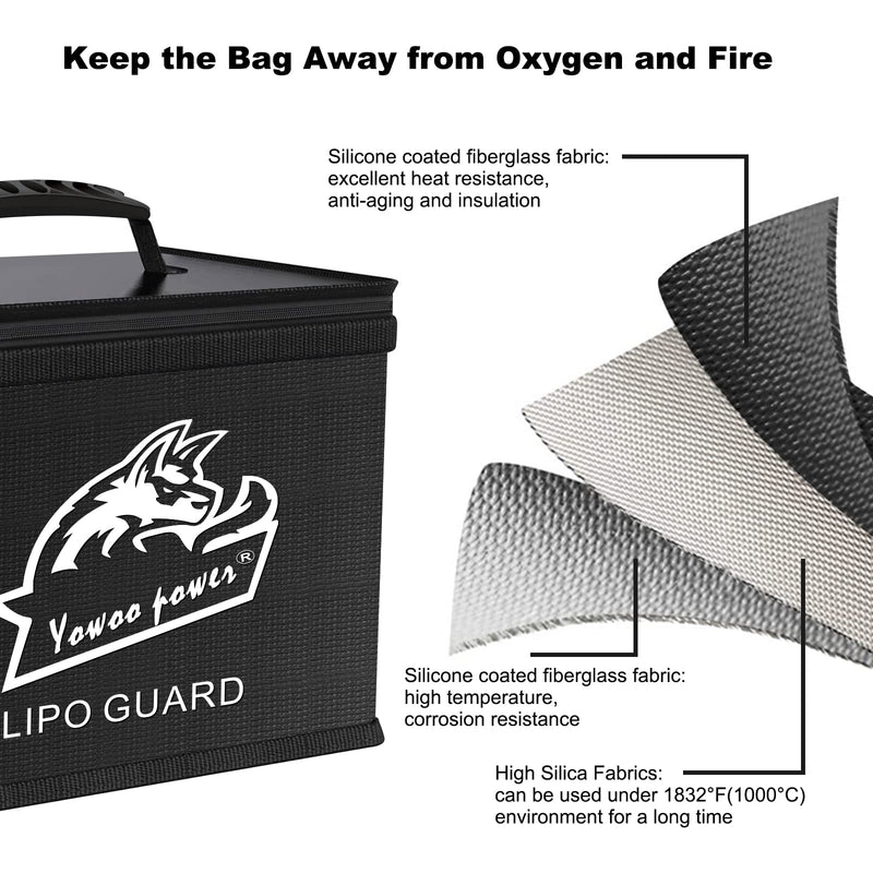 Yowoo Lipo Safe Bag, Fireproof Explosionproof LiPo Battery Bag, Large Space Highly Sturdy Double Zipper Lipo Battery Guard for Storage and Charging (10.63x6.69x6.69 inch)