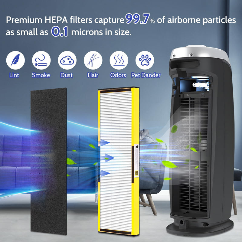 FLT4825 HEPA Filter B Replacement for GermGuardian Air Purifier FLT4825/E