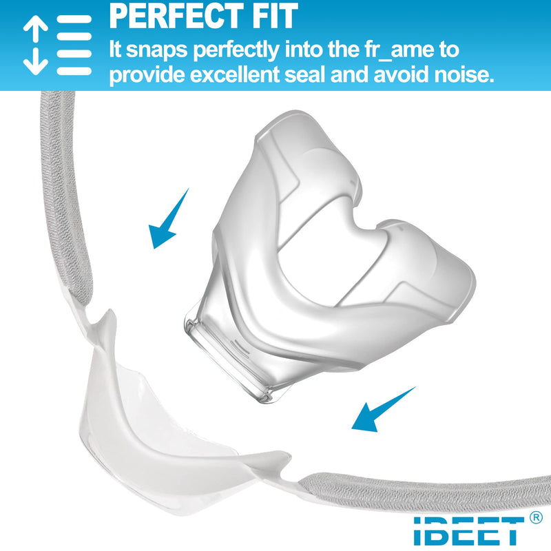 Replacement Cushion for N20 (Medium) - Reliable Seal for Better Sleep Quality, IBEET Replacement Nasal Supplies, Medium