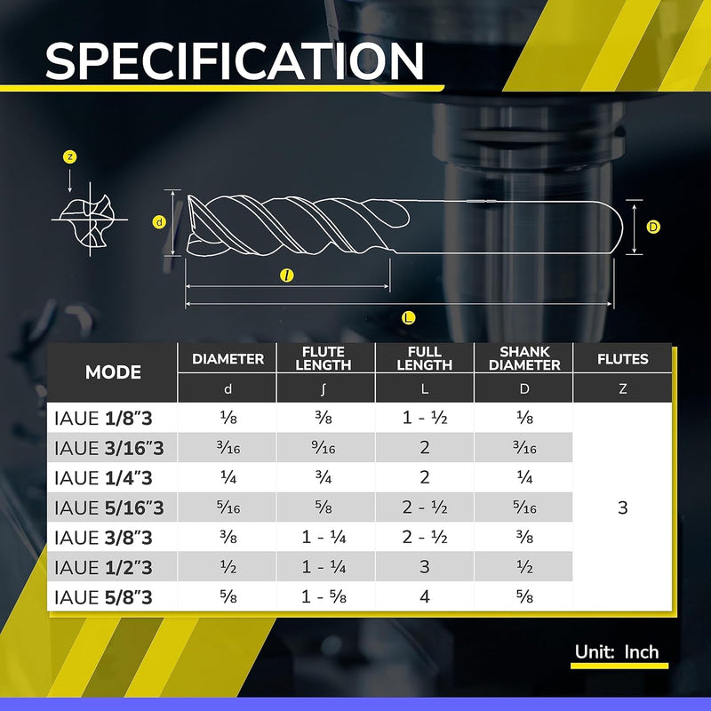 SPEED TIGER Carbide Square End Mill - 3 Flute - IAUE1/4 3 (1 Piece, 1/4") - High Feed U-Type Design - for Roughing and Finishing - for Milling Aluminum Applications – Professional Mill Bits Sets 1/4 in