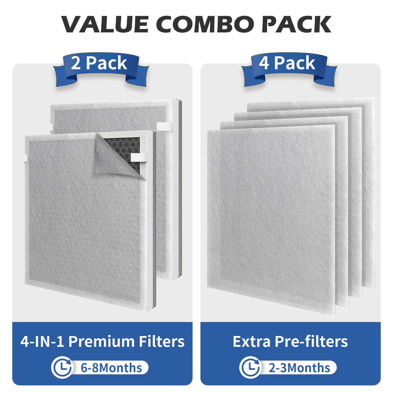 2 Packs H7123 / H7123101 / H211 / H211S Replacement Filter Compatible with Govee H7123101 / Goveelife H7123 Air Clean Purifier and Homvana H211 / H211S Air Clean Purifier with 4 Extra Pre-filters
