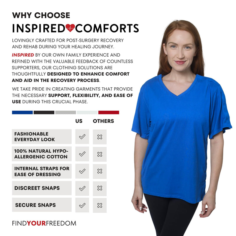 Inspired Comforts Unisex Post Surgery & Rehab V Neck Dual Access Snap Shirt X-Large Blue