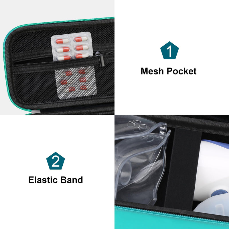 Canboc Travel Case for Portable Handheld Inhaler Nebulizer, Home Compression Nebulizer for Adults and Kids, Mesh Pocket fit Packets of Medication or Other Essentials, Turquoise (Case Only) S-turquoise