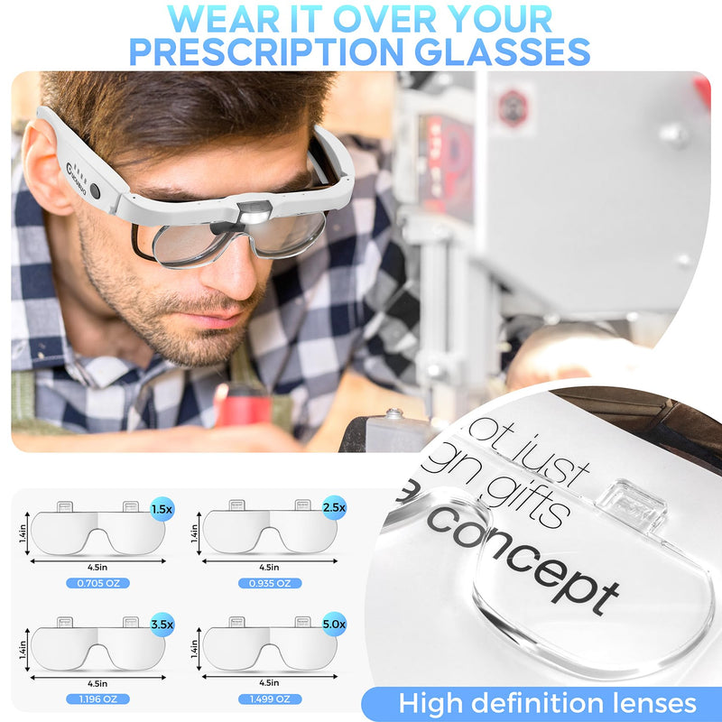 Magnifying Glass with Light, 1.5X-5.0X Magnifying Glasses, Rechargeable Magnifier Headset with Light, Head Magnifier with 4 Detachable Lenses, Magnify Glasses for Close Work Crafts Jewelry White Magnifying Glass With Light
