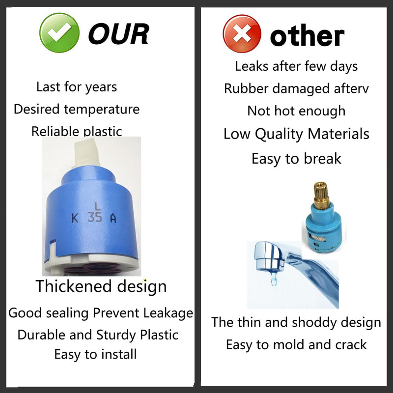 K35A Faucet Cartridge, Replacement Cartridge Compatible with La Torre, Gerber, Danze & Moen, Single Lever Shower Tub Repair, Tub Faucet Cartridges-KEROX K35A