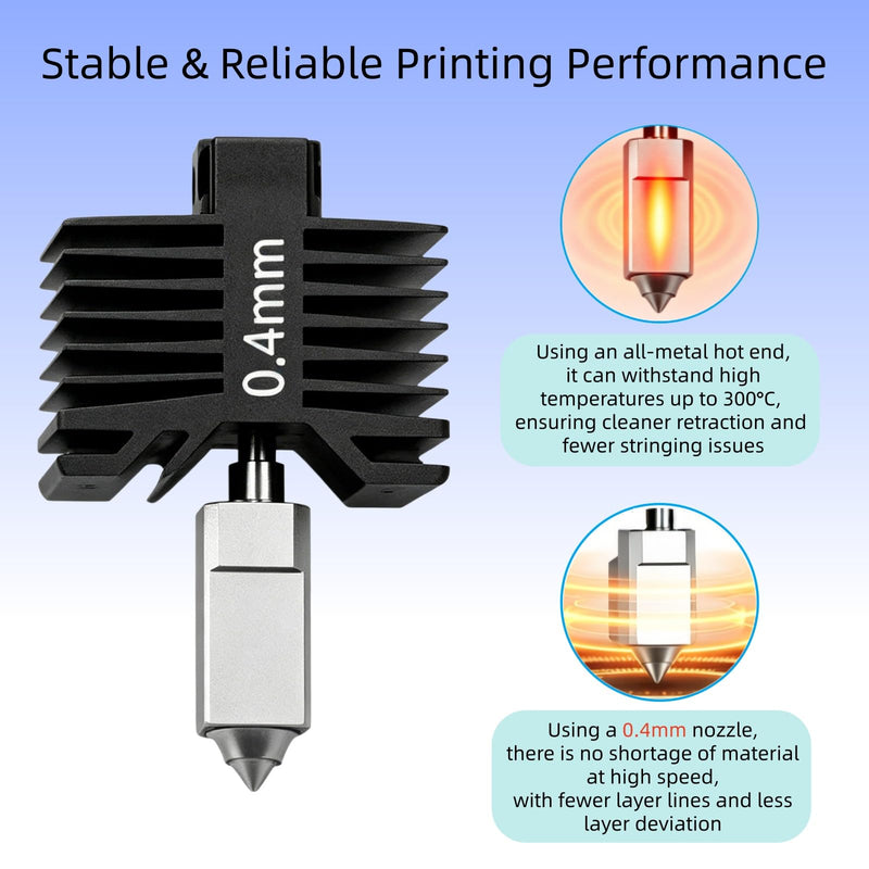 Bambu Lab P1P/P1S Hotend Complete Kit – Full Assembly Hardened Steel Nozzle, Ceramic Heater, 0.4mm Nozzle, Cooling Fan & Heating Block for P1 Series 3D Printer Replacement