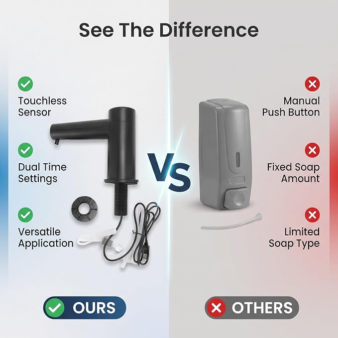 Automatic Touchless Dish Soap Dispenser for Kitchen Sink, Two Adjustable Dispensing Sink Soap Pumps, 38" Tube, Leak-Proof Plug-in, Built-in Fit for Bathroom Commercial (Black) Black - NewNest Australia