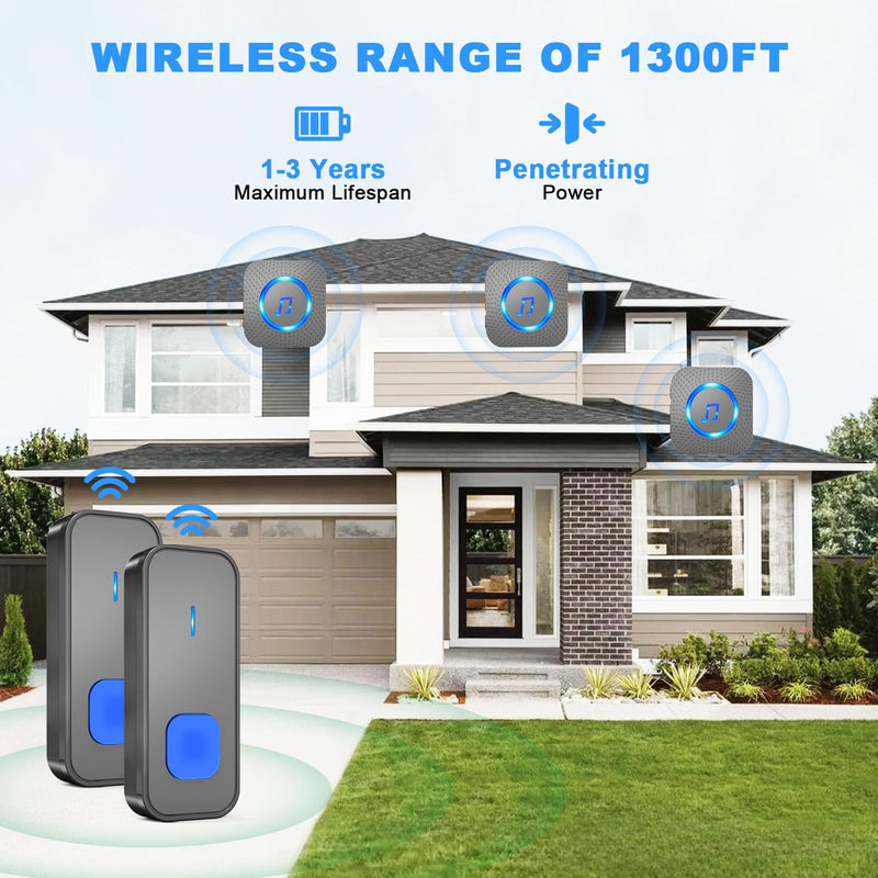 SURFOU Whole-Home Wireless Doorbell Set-1300ft Operating Range, Waterproof Chime with 55 Melodies, LED Alert, 2 Push Buttons & 3 Plugin Receivers 2 Buttons+3 Receivers
