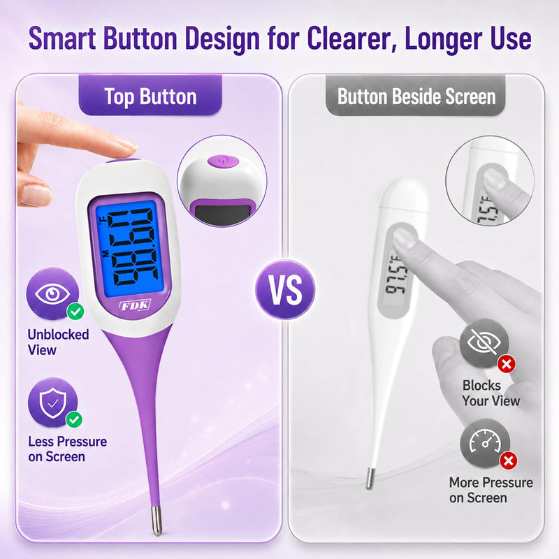 FDK Basal Body Thermometer for Ovulation, Large Dual-Color Backlit Display & 1/100th Degree High Precision, Accurate BBT Thermometer with Memory Recall Fertility Thermometer for Women Natural Tracking