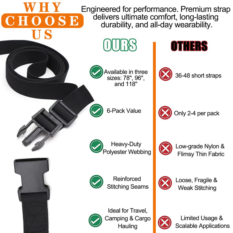 Adjustable Boat Cover Straps with Quick Release Buckles,Heavy Duty Boat Cover Tie Down Utility Straps,Webbing Tightening Straps Suspenders Belt for Securing 6 Pcs 96"