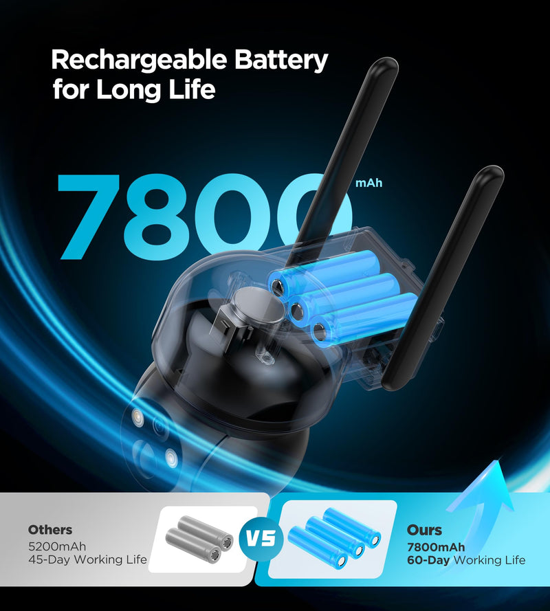 4G LTE Cellular Solar Security Camera Outdoor: No WiFi Solar Powered Security Camera Outdoor Built in SIM Card 2K Battery Wireless Cameras for Home Surveillance Outside 360° Live View Motion Detection 4G Camera - No WiFi