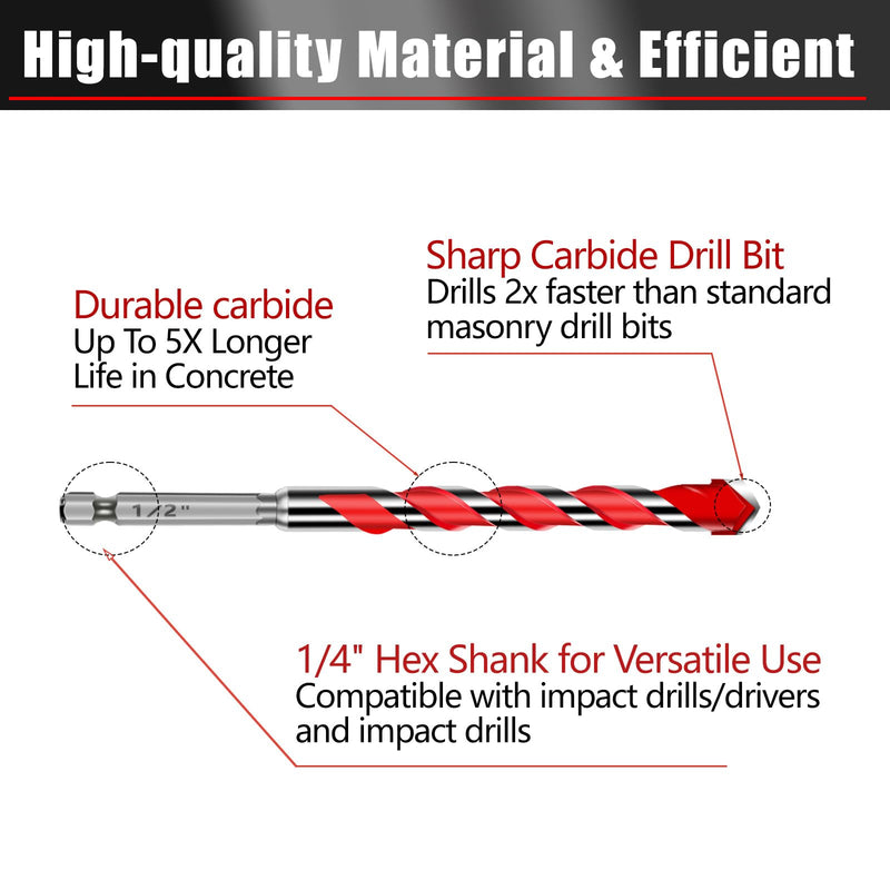 48-20-9058 10-Piece Impact Duty Carbide Concrete Hammer Drill Bit Set | Concrete Hammer Drill Bit Compatible with Milwaukee Tool, Masonry Drill Bits Set for Concrete, Stone, Brick with Storage Case