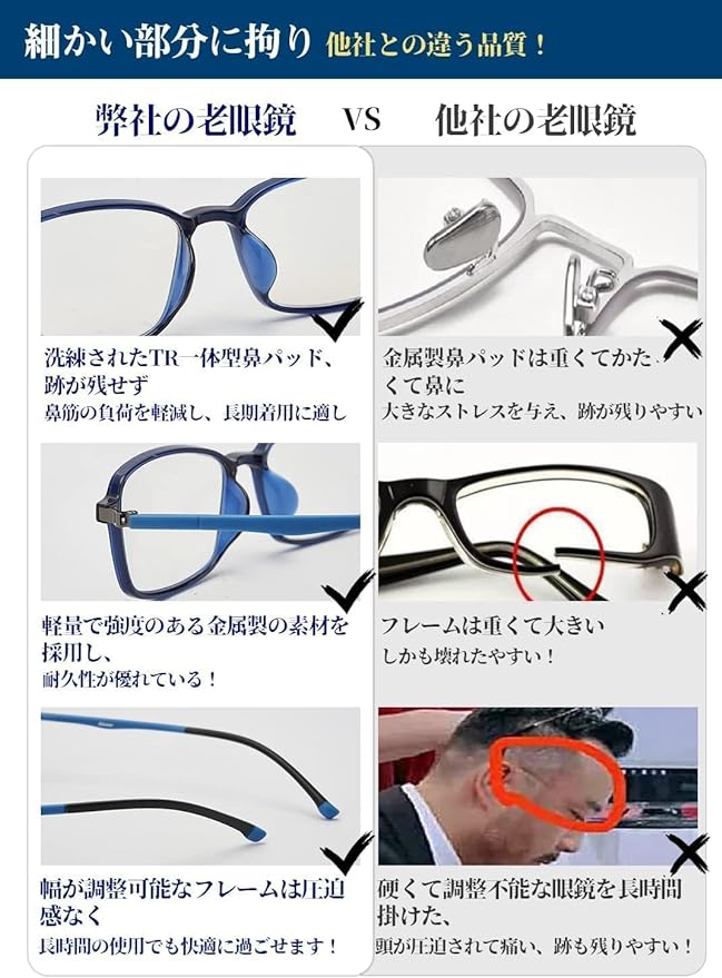 [CEETOL] Reading Glasses that Make You Look 10 Years Younger, Stylish, Men's, Women's, High Performance Lenses, Blue Light Cut, Stylish Frame, Branded Glasses, Flexible Material, TR-90 Thanksgiving Day, Blue & Black - NewNest Australia