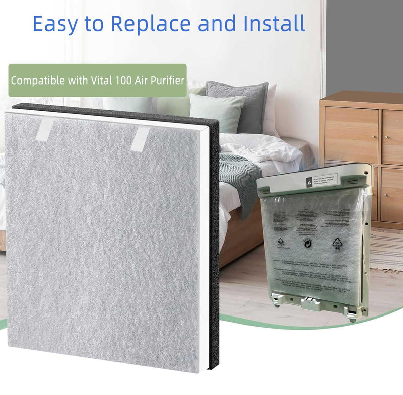 2 Pack Vital 100 True HEPA Replacement Filter Compatible with LEVOIT Vital 100 Air Purifier, H13 and High-Efficiency Activated filter Set, Part Number 100-RF
