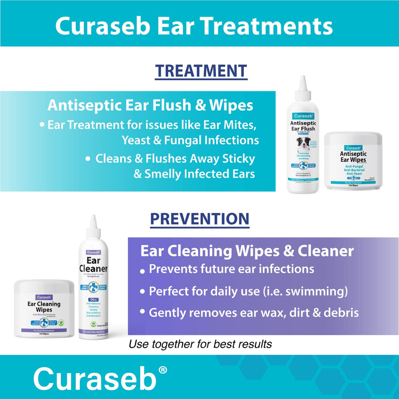 Curaseb Cat & Dog Ear Infection Treatment - Stops Infections, Inflammation & Itchiness, Veterinary Strength - 8oz - PawsPlanet Australia
