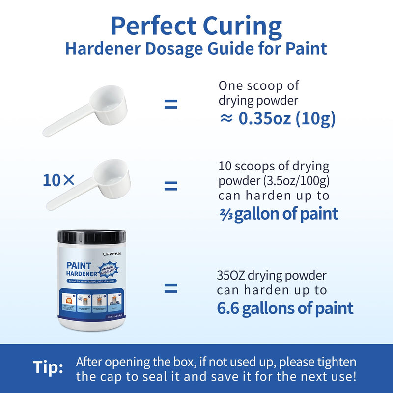 Paint Hardener for Disposal (35 Ounce) Fast Acting Solidifier for Disposal, Paint Drying Powder Absorbs 6.6 Gallons 35 Ounce (Pack of 1)