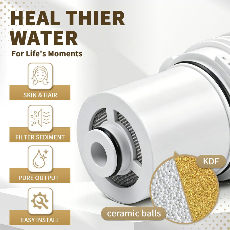 3Pcs Shower Filter Cartridges Compatible with Delta Clarifi 7RC100 & 5RC100 3-Pack