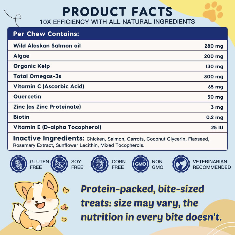 ZEBORA Salmon Oil for Dogs Skin and Coat, Omega 3 Fish Oil for Dogs Skin and Coat