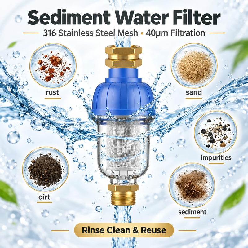 Washing Machine Water Filter 2 Pack, 40 Micron Reusable Sediment Filter Blue and white