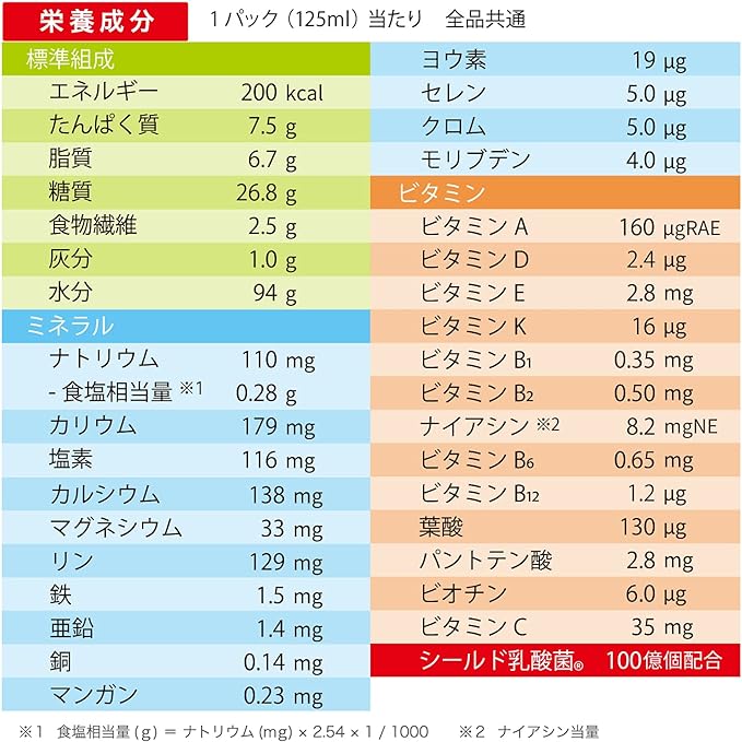Crimeal Morinaga Nutritional Supplement Drink, Enjoy Crimeal, Coffee Flavor, 4.2 fl oz (125 ml) x 24 Packs, High Calorie Energy, 10.8 fl oz (3,000 ml), Ages 50 and Up - NewNest Australia