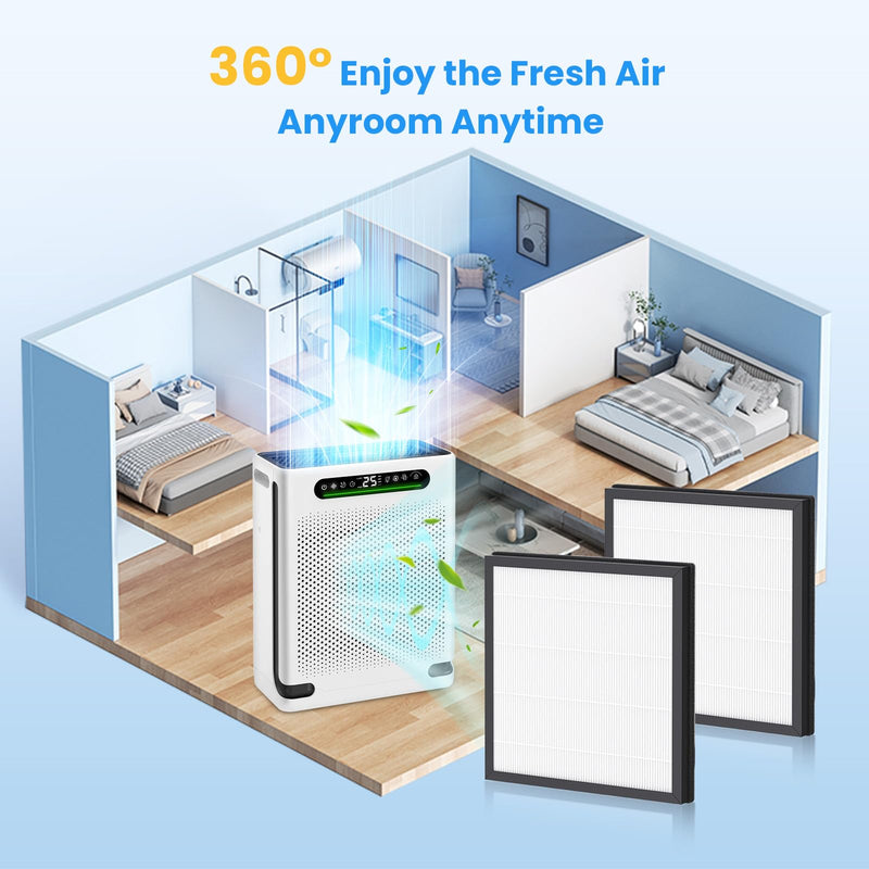 HAP605 HAP607 Replacement Filter for FreAire HAP605 HAP607 Air Purifier