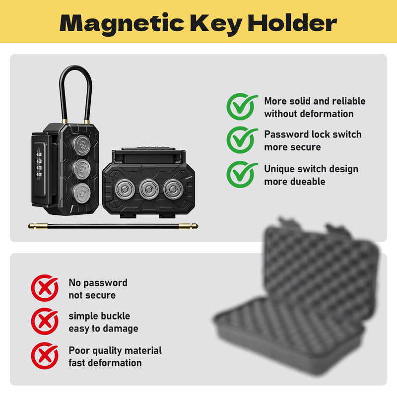 Magnetic Key Box,Hide A Key,Magnet Car Key Holder,Waterproof Hidden Key Holder for Outside Travel,Magnetic Key Holder for Under Car Vehicles (MM2-1, Regular) MM2-1
