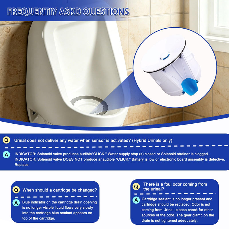 WES-150 WaterFree Urinal Cartridge Compatible with All Sloan Waterfree Urinals, Includes Cartridge, Wrench Key & Disposable Gloves