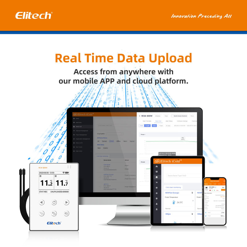 Elitech Wireless Digital Data Logger Remote Real-Time Temperature Monitor Cloud Data Storage SMS/Email/APP/Web Alarm, WiFi Dual External Temp Probe, RCW-800W-TDE(-40~176℉) with Free Cloud Service Support 2.4GHz/5GHz WiFi 1