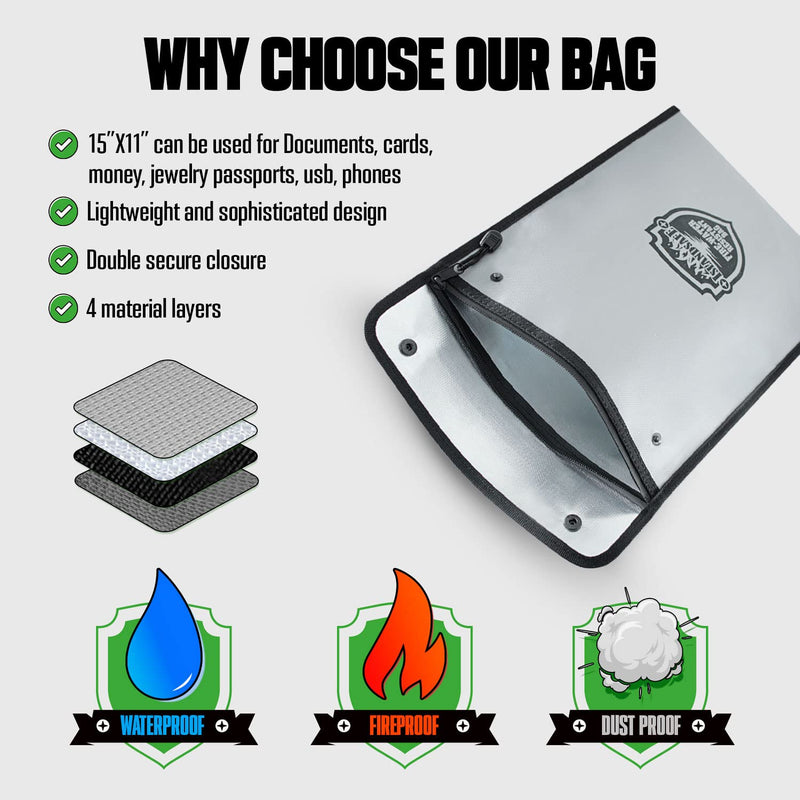 Fireproof Document Bag, Waterproof Money Bag Pocket with Zipper Closure, Storage Pouch for Valuables, A4 A5 Document File, Cash, Credit Card, Passport (Grey, small+big set) Grey