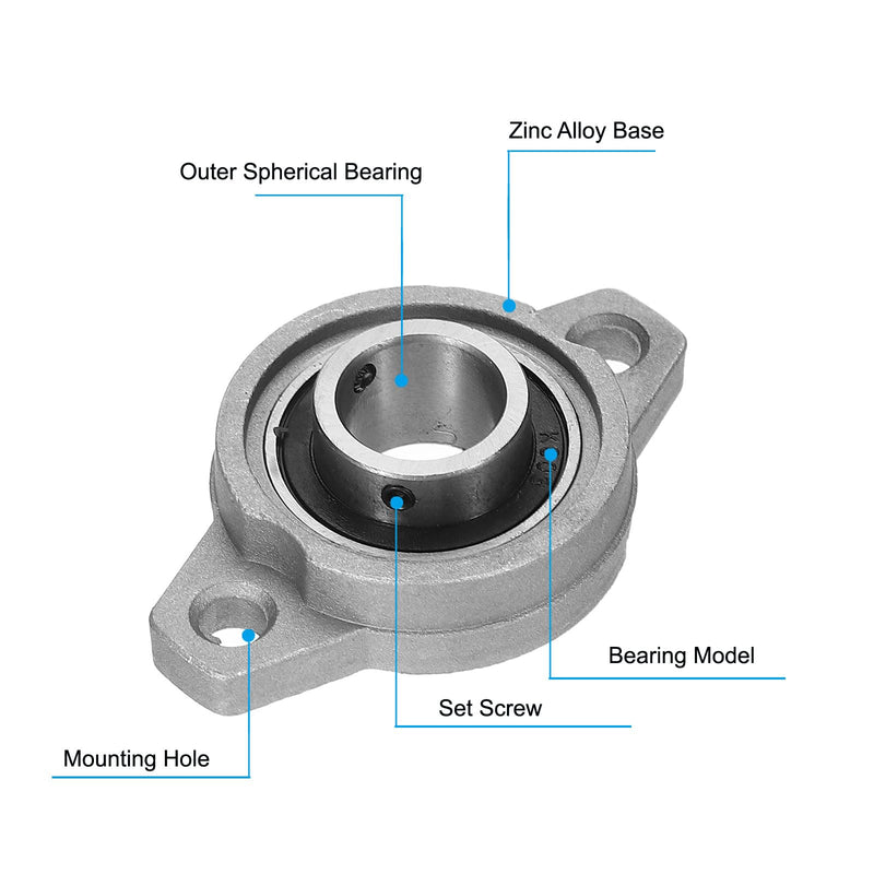 PATIKIL Pillow Block Bearing 5/8" / 17mm Bore, 4 Pcs Zinc Alloy Steel Mounted Flange Pillow Block Self Alignment Insert Bearings Bore Ball Housing for Machinery Power Agriculture 5/8"